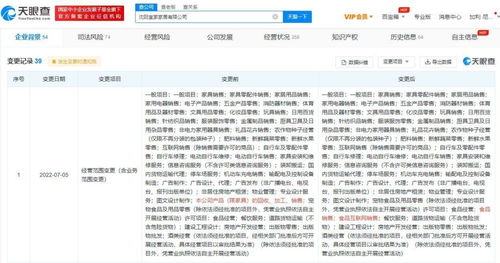 沈陽宜家拓展業務版圖，新增食品互聯網銷售服務