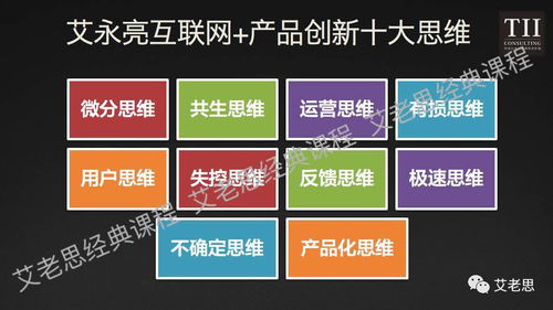 企業轉型必修課 互聯網產品創新思維與銷售之道