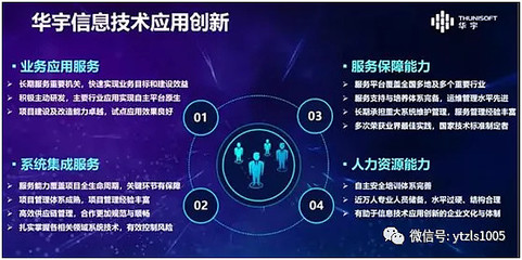 華宇軟件 深耕金融信息技術外包，助力行業數字化轉型