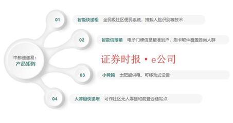 三泰控股2018年 整體虧損下的亮點，金融外包主業盈利超5000萬